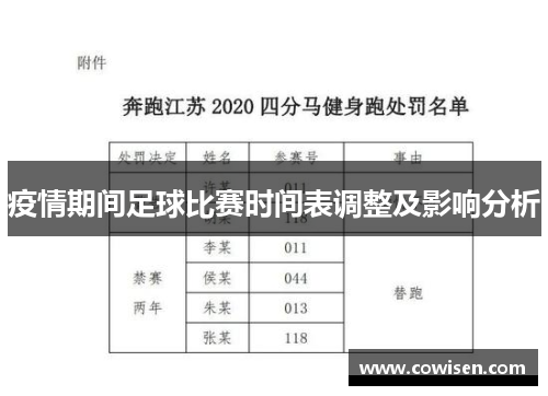 疫情期间足球比赛时间表调整及影响分析